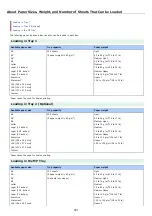 Preview for 502 page of Oki MB492dn User Manual