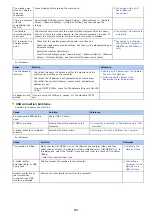 Preview for 603 page of Oki MB492dn User Manual