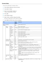 Preview for 667 page of Oki MB492dn User Manual