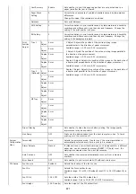 Preview for 672 page of Oki MB492dn User Manual