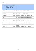 Preview for 770 page of Oki MB492dn User Manual