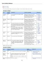 Preview for 815 page of Oki MB492dn User Manual