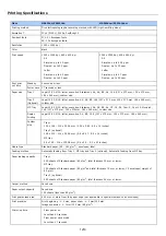 Preview for 1220 page of Oki MB492dn User Manual