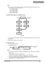 Preview for 25 page of Oki MB760 Service Manual