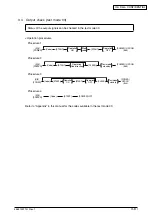 Предварительный просмотр 31 страницы Oki MB760 Service Manual