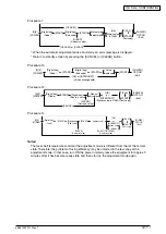 Предварительный просмотр 34 страницы Oki MB760 Service Manual