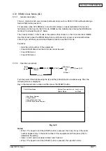 Предварительный просмотр 50 страницы Oki MB760 Service Manual