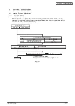 Предварительный просмотр 60 страницы Oki MB760 Service Manual