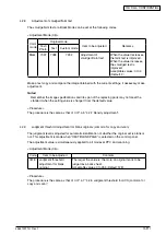 Preview for 68 page of Oki MB760 Service Manual