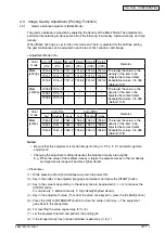 Preview for 70 page of Oki MB760 Service Manual