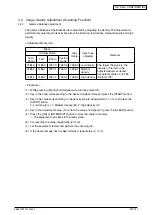 Preview for 73 page of Oki MB760 Service Manual