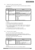 Предварительный просмотр 79 страницы Oki MB760 Service Manual