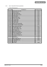 Preview for 91 page of Oki MB760 Service Manual