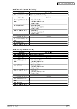 Предварительный просмотр 120 страницы Oki MB760 Service Manual