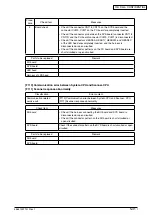 Preview for 124 page of Oki MB760 Service Manual