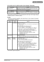 Preview for 128 page of Oki MB760 Service Manual