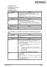 Предварительный просмотр 136 страницы Oki MB760 Service Manual