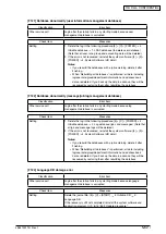 Предварительный просмотр 145 страницы Oki MB760 Service Manual