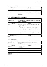 Preview for 146 page of Oki MB760 Service Manual