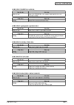 Предварительный просмотр 180 страницы Oki MB760 Service Manual