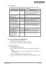 Preview for 200 page of Oki MB760 Service Manual