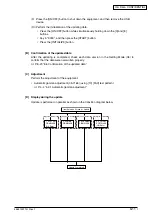 Предварительный просмотр 261 страницы Oki MB760 Service Manual