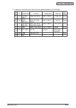 Preview for 295 page of Oki MB760 Service Manual