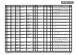 Preview for 303 page of Oki MB760 Service Manual