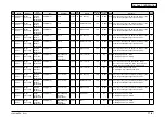 Preview for 304 page of Oki MB760 Service Manual