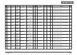 Preview for 306 page of Oki MB760 Service Manual