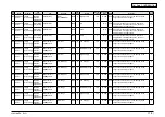 Предварительный просмотр 307 страницы Oki MB760 Service Manual