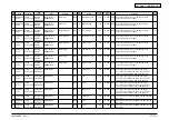 Preview for 308 page of Oki MB760 Service Manual