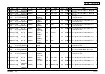 Preview for 309 page of Oki MB760 Service Manual