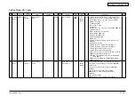 Preview for 317 page of Oki MB760 Service Manual