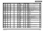 Preview for 321 page of Oki MB760 Service Manual