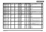 Preview for 325 page of Oki MB760 Service Manual