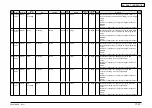 Предварительный просмотр 329 страницы Oki MB760 Service Manual