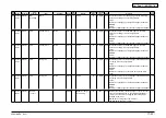 Preview for 330 page of Oki MB760 Service Manual