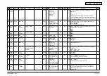 Предварительный просмотр 335 страницы Oki MB760 Service Manual