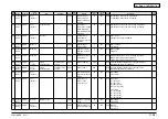 Preview for 336 page of Oki MB760 Service Manual