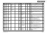 Preview for 337 page of Oki MB760 Service Manual