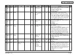 Preview for 338 page of Oki MB760 Service Manual