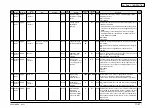 Preview for 339 page of Oki MB760 Service Manual