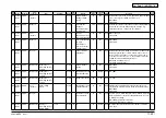 Preview for 341 page of Oki MB760 Service Manual