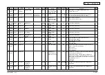 Предварительный просмотр 343 страницы Oki MB760 Service Manual