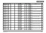 Предварительный просмотр 345 страницы Oki MB760 Service Manual