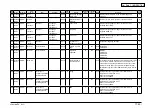 Предварительный просмотр 348 страницы Oki MB760 Service Manual