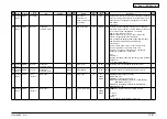 Preview for 349 page of Oki MB760 Service Manual