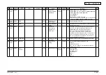 Preview for 354 page of Oki MB760 Service Manual