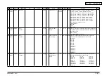 Preview for 355 page of Oki MB760 Service Manual